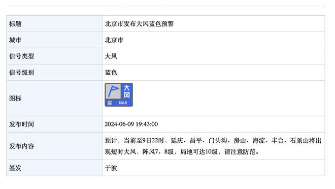 记者：拜仁今天进行了新年首次训练，2000名球迷现场观看